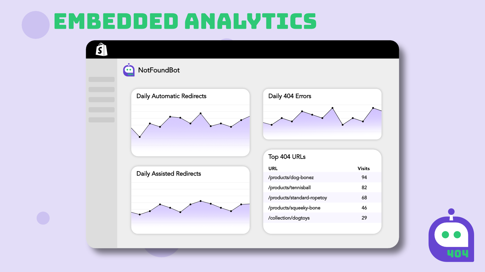 NotFoundBot Embedded Analytics